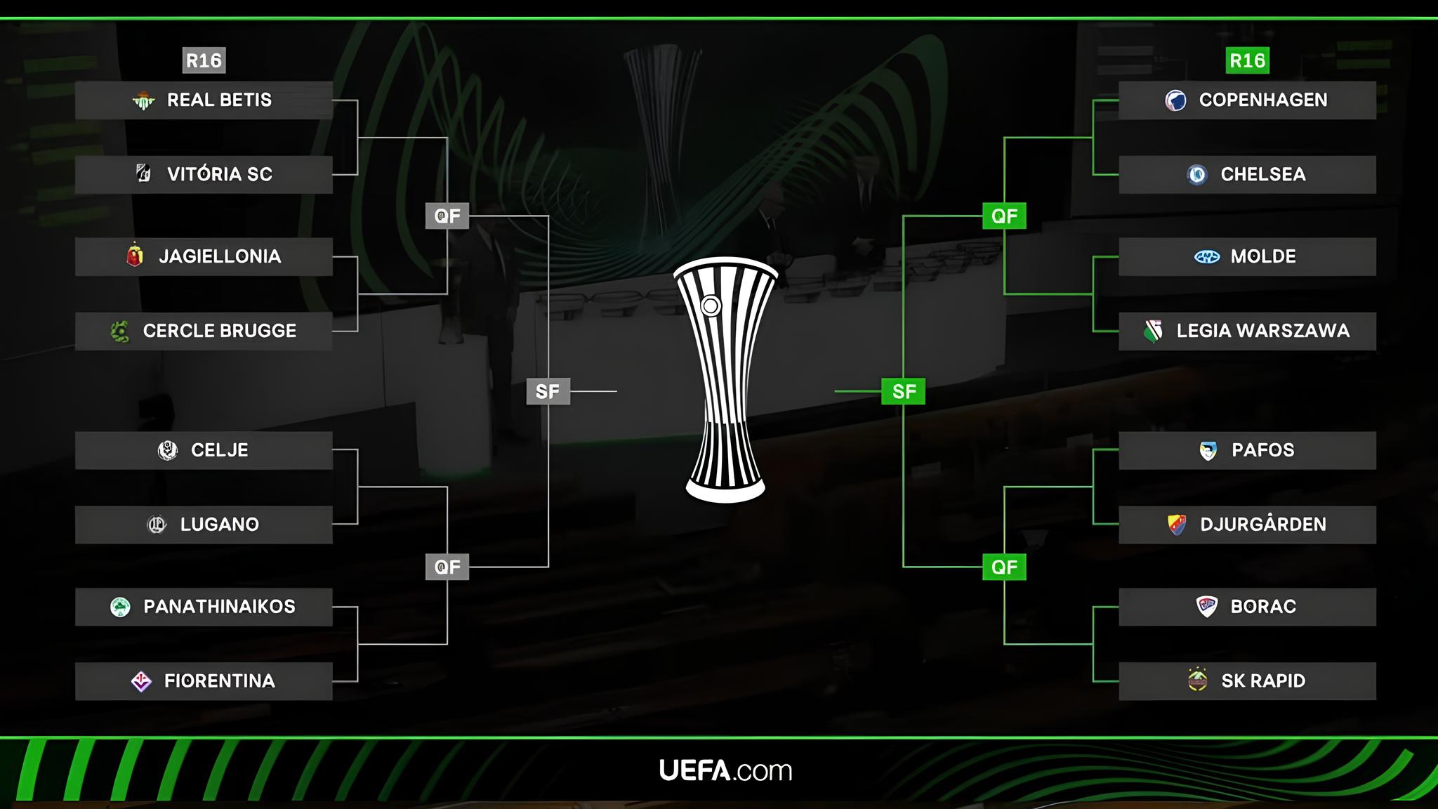 Liga Conferência: A Segunda Chance dos Gigantes e a Batalha por Glória Inesperada 3 Liga Conferência: A Segunda Chance dos Gigantes e a Batalha por Glória Inesperada Liga Confer ncia A Segunda Chance dos Gigantes e a Batalha por Gl ria Inesperada Liga Conferência: A Segunda Chance dos Gigantes e a Batalha por Glória Inesperada