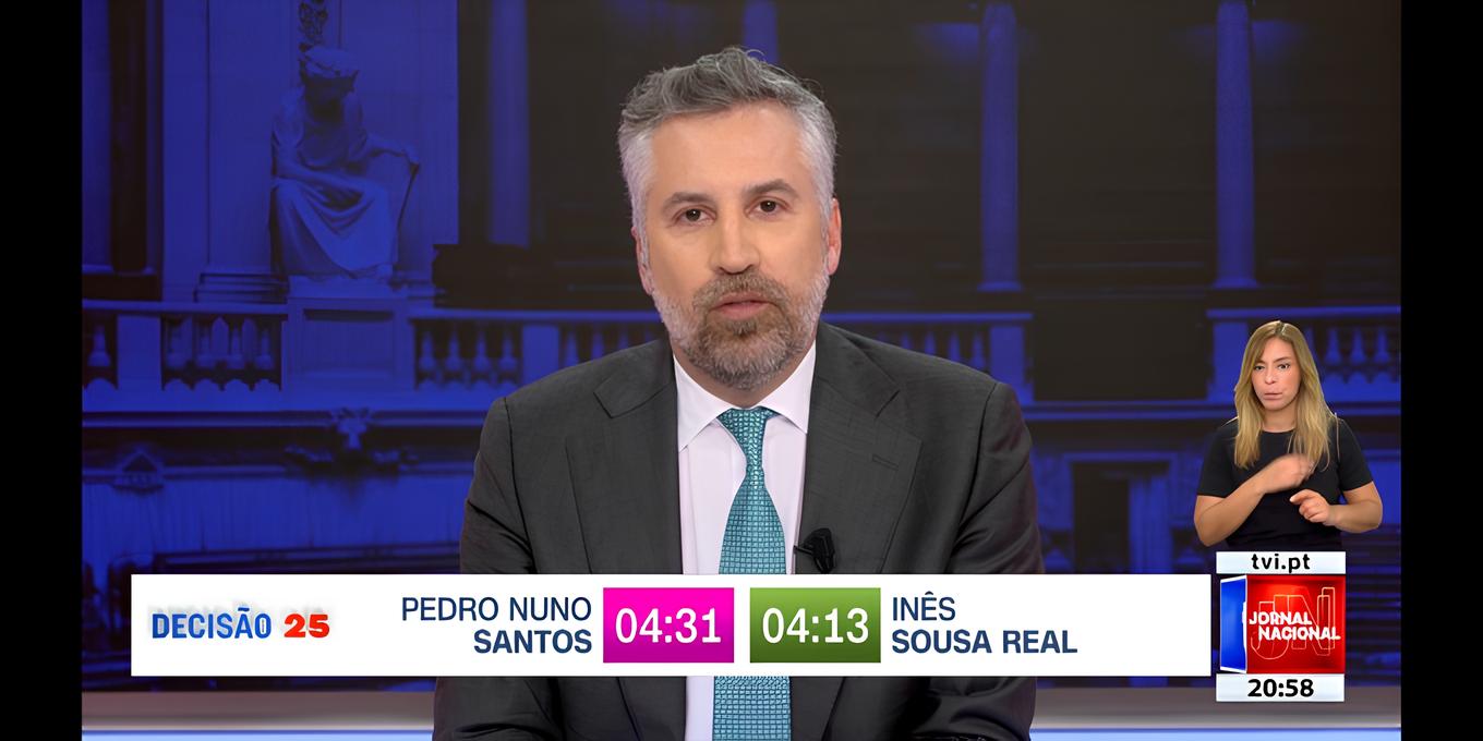 Por Que o Gás em Portugal Custa o Dobro do Que em Espanha? A Promessa de Pedro Nuno Santos no Debate de 2025 3 Por Que o Gás em Portugal Custa o Dobro do Que em Espanha? A Promessa de Pedro Nuno Santos no Debate de 2025 Por Que o G s em Portugal Custa o Dobro do Que em Espanha A Promessa de Pedro Nuno Santos no Debate de 2025 Por Que o Gás em Portugal Custa o Dobro do Que em Espanha? A Promessa de Pedro Nuno Santos no Debate de 2025