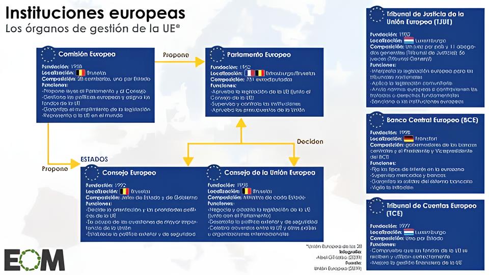 A Batalha Silenciosa por Energia: Como Portugal e Espanha Estão Desafiando a França para Resgatar o Futuro da Europa 3 A Batalha Silenciosa por Energia: Como Portugal e Espanha Estão Desafiando a França para Resgatar o Futuro da Europa A Batalha Silenciosa por Energia Como Portugal e Espanha Est o Desafiando a Fran a para Resgatar o Futuro da Europa A Batalha Silenciosa por Energia: Como Portugal e Espanha Estão Desafiando a França para Resgatar o Futuro da Europa