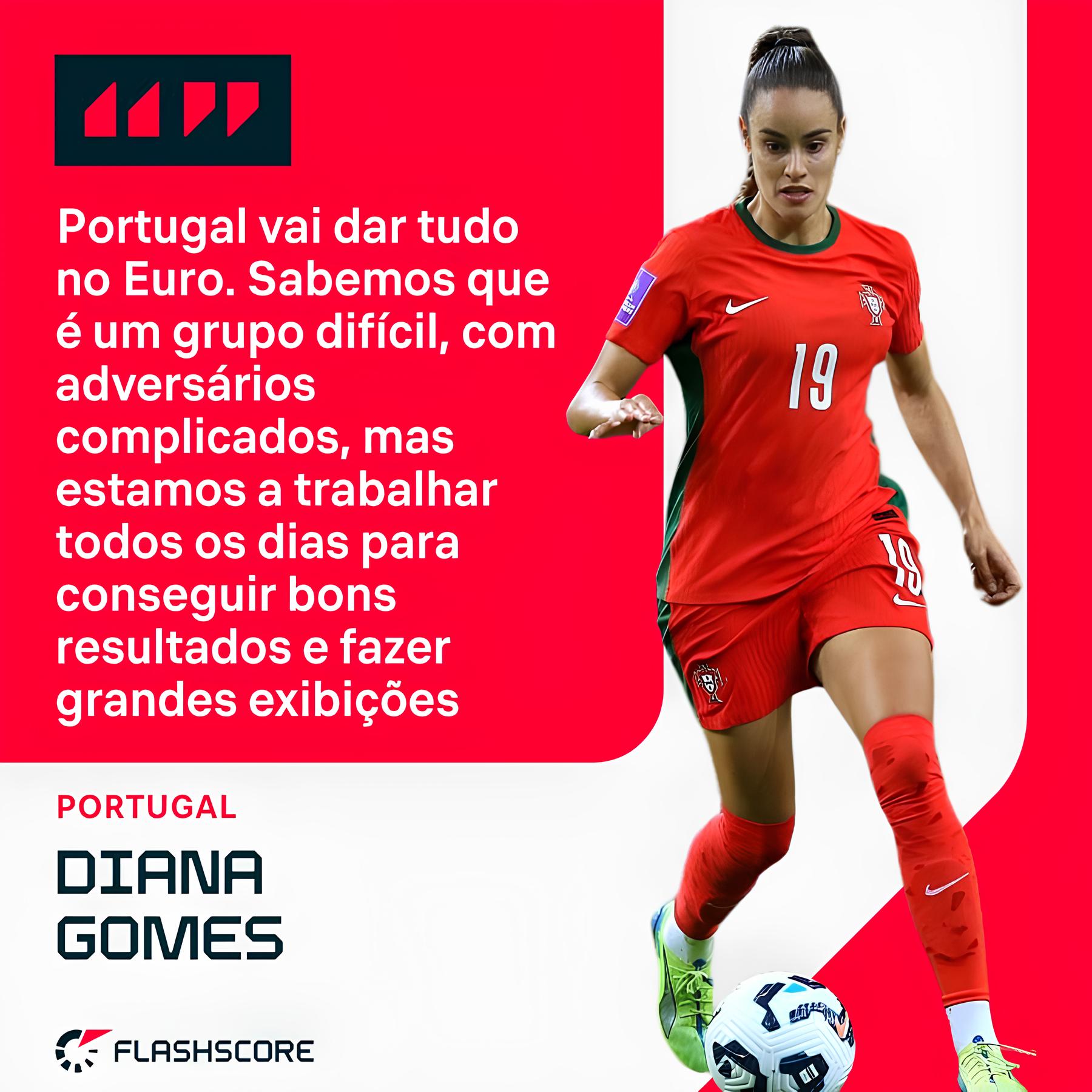 Diana Gomes e o Sonho Português: Como uma Defensora Está Reescrevendo a História no Futebol Feminino 3 Diana Gomes e o Sonho Português: Como uma Defensora Está Reescrevendo a História no Futebol Feminino Diana Gomes e o Sonho Portugu s Como uma Defensora Est Reescrevendo a Hist ria no Futebol Feminino Diana Gomes e o Sonho Português: Como uma Defensora Está Reescrevendo a História no Futebol Feminino