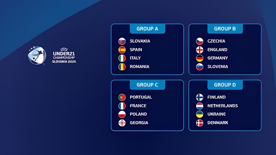 O Futuro do Futebol Europeu Está Aqui: O Que Esperar do Campeonato da Europa de Sub-21 em 2025? 3 O Futuro do Futebol Europeu Está Aqui: O Que Esperar do Campeonato da Europa de Sub-21 em 2025? O Futuro do Futebol Europeu Est Aqui O Que Esperar do Campeonato da Europa de Sub 21 em 2025 O Futuro do Futebol Europeu Está Aqui: O Que Esperar do Campeonato da Europa de Sub-21 em 2025?