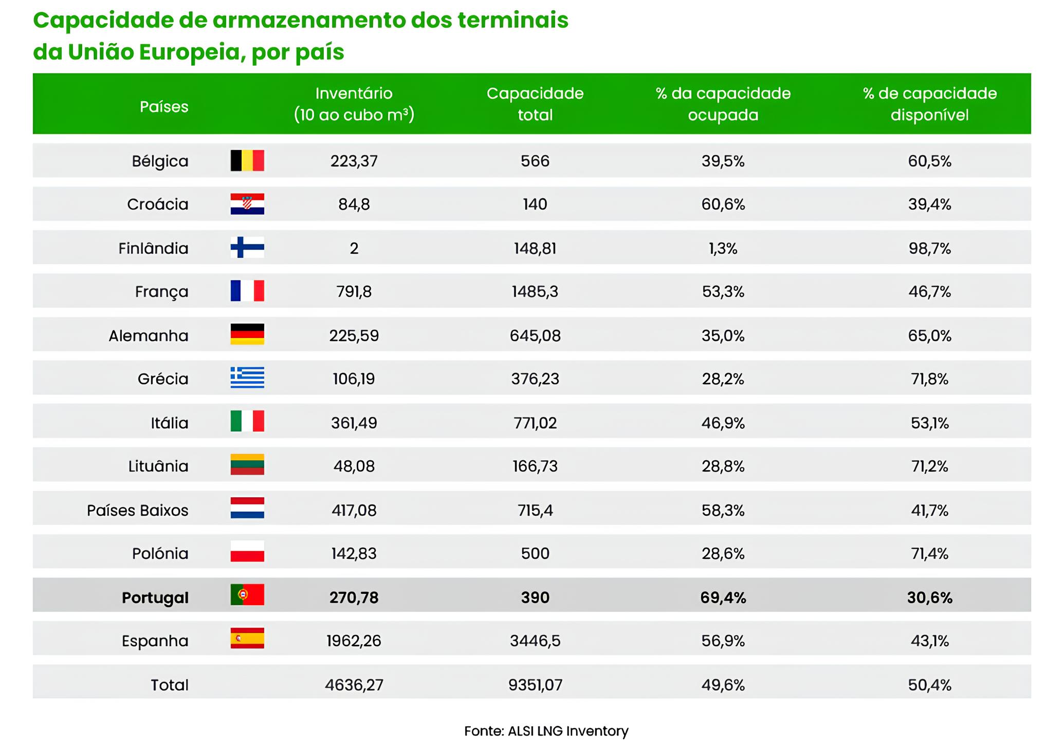 Quem Controla os Dados do Mundo? O Impacto da Privacidade na Era Digital 1 Quem Controla os Dados do Mundo? O Impacto da Privacidade na Era Digital Quem Controla os Dados do Mundo O Impacto da Privacidade na Era Digital Quem Controla os Dados do Mundo? O Impacto da Privacidade na Era Digital